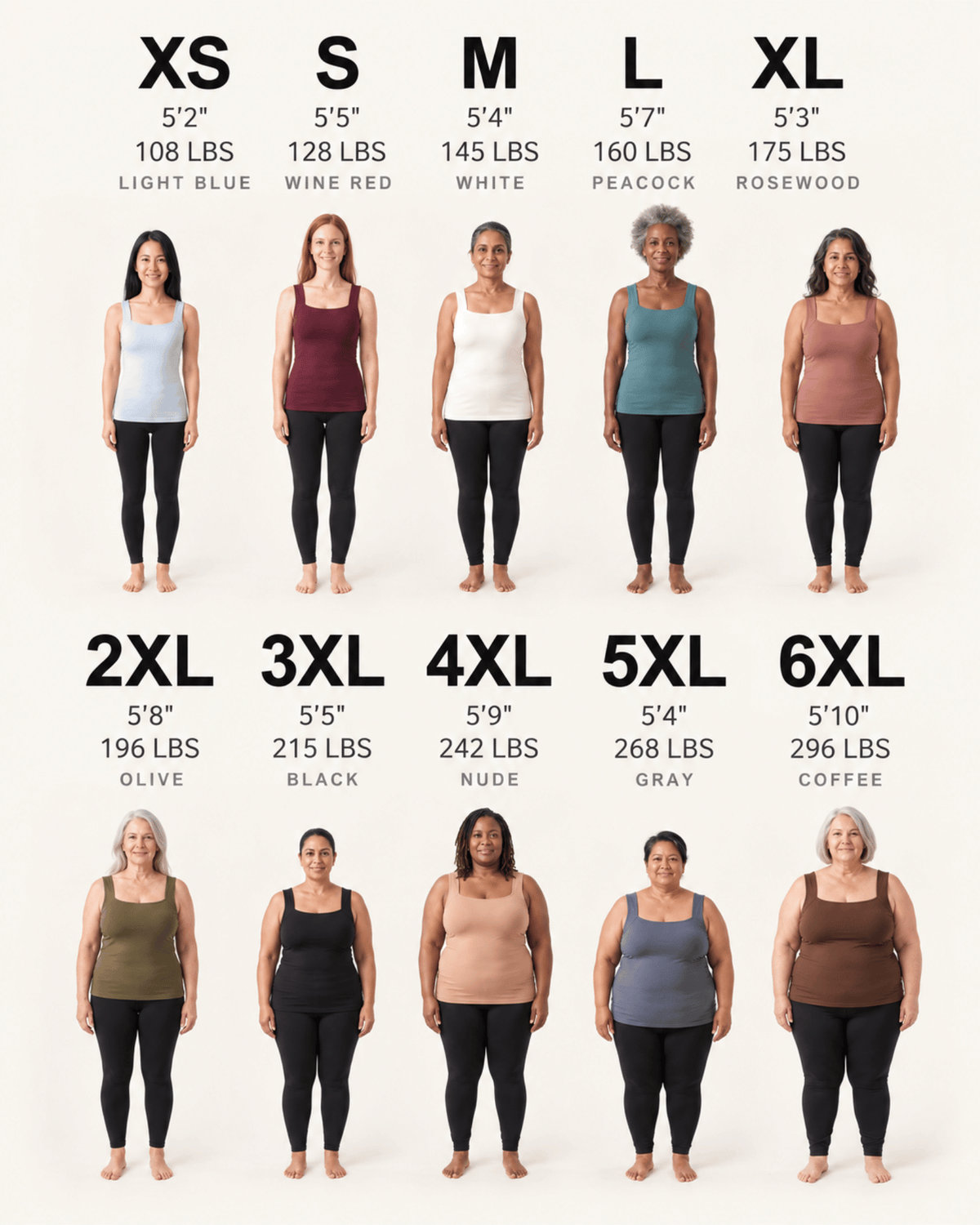 A size chart graphic showing twelve women modeling different tank top colors and fits for sizes XS through 6XL, with height and weight ranges printed above each size.