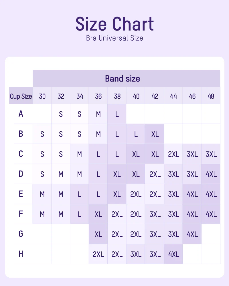 Size chart for bra band sizes on a purple background