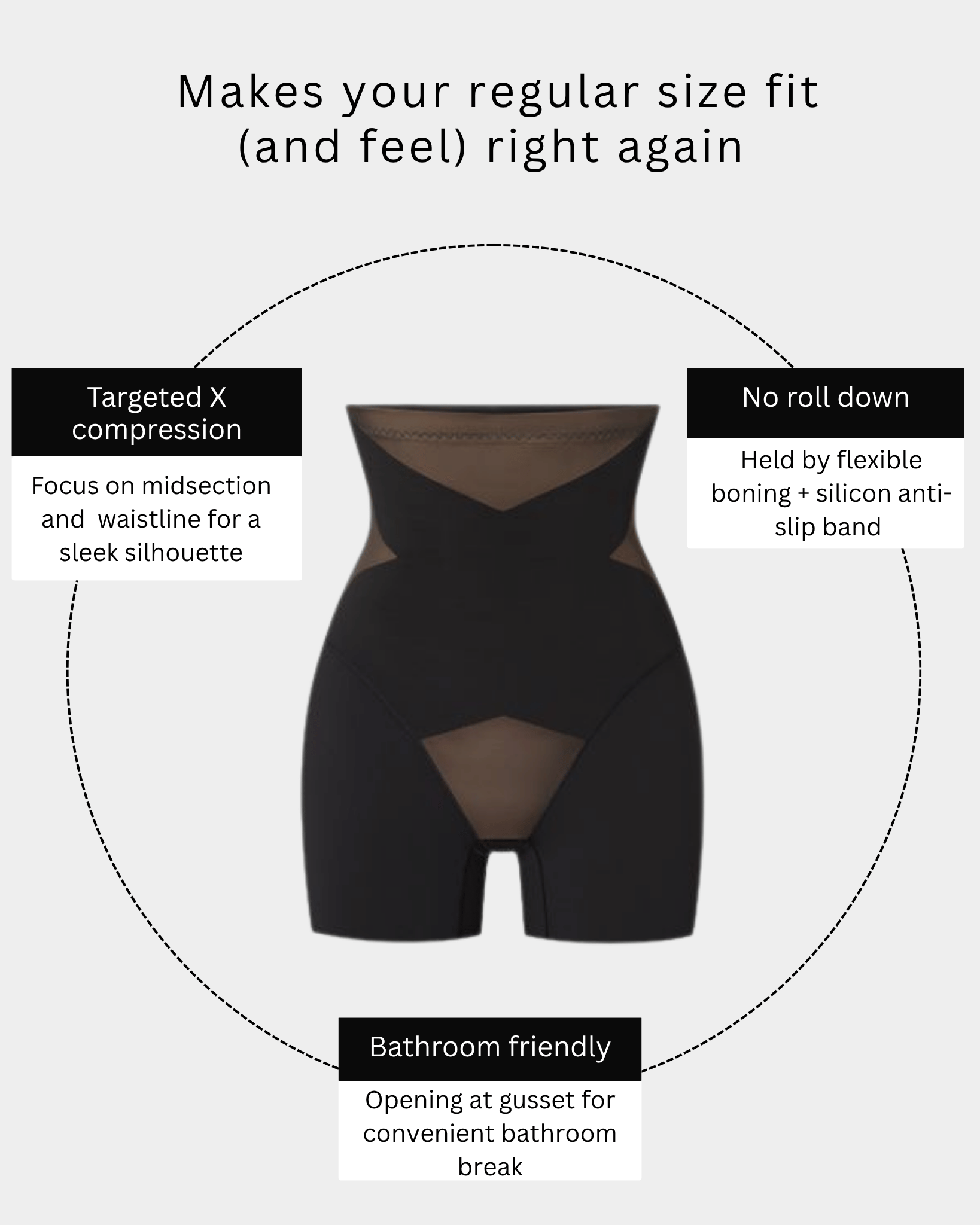 Black compression garment with features highlighted on a white background